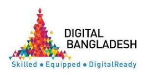 ডিজিটাল বাংলাদেশ রচনা । Digital Bangladesh Essay ।প্রতিবেদন রচনা