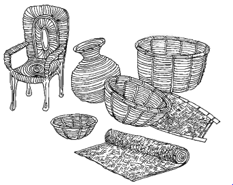 শিল্পকলার নানা দিক । মুস্তাফা মনোয়ার