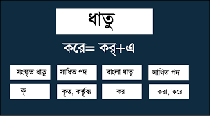 মৌলিক ও সাধিত ধাতু