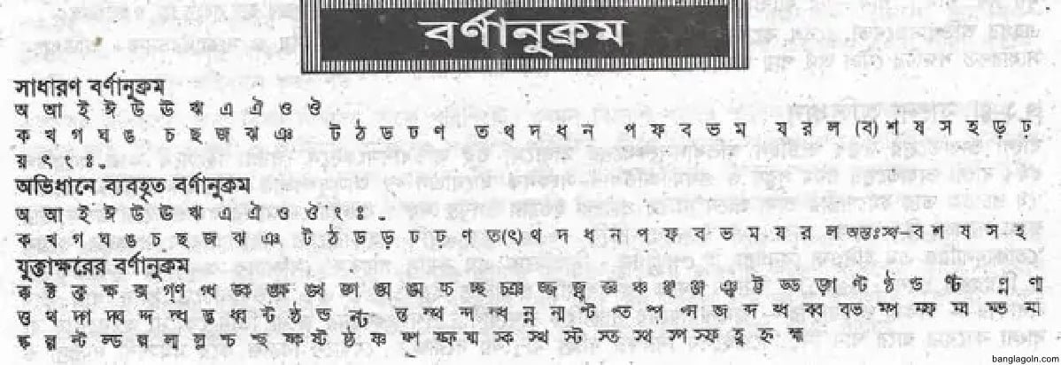 অভিধানের বর্ণানুক্রম