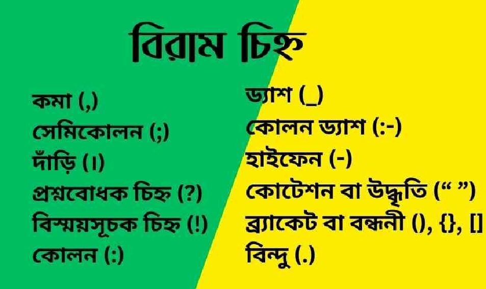 কমা, সেমিকোলন, কোলন ও হাইফেনের ব্যবহার