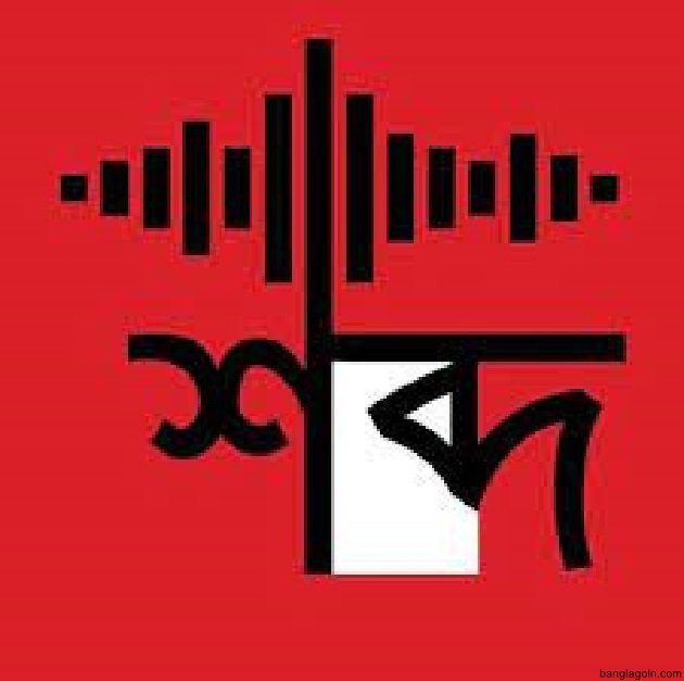 শব্দগঠনের প্রাথমিক ধারণা