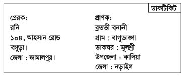 কয়েকটি ব্যক্তিগত পত্ৰের নমুনা