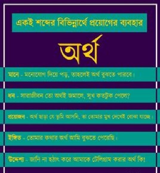 একই শব্দ বিভিন্ন অর্থে প্রয়োগ করে বাক্য রচনা